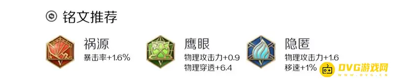 《王者荣耀》S28孙尚香出装铭文详解