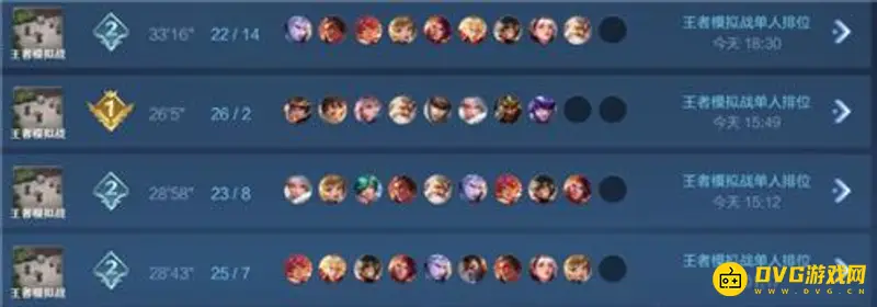 《王者荣耀》王者模拟战2021上分阵容推荐