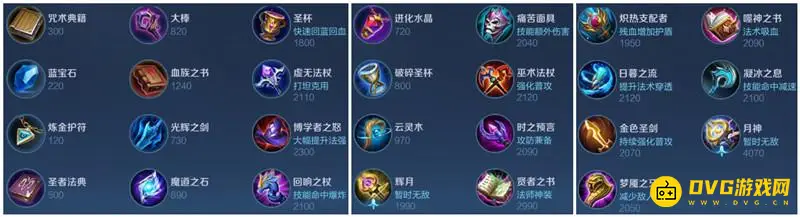 《王者荣耀》装备价格一览