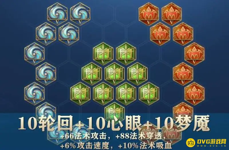 《王者荣耀》安琪拉练习攻略