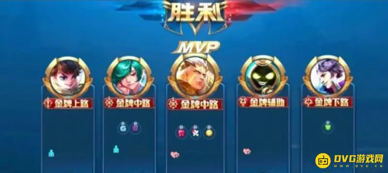 《王者荣耀》养猪流战术解析-四保一输出核心策略