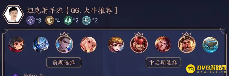 《王者荣耀》下棋最强阵容2022