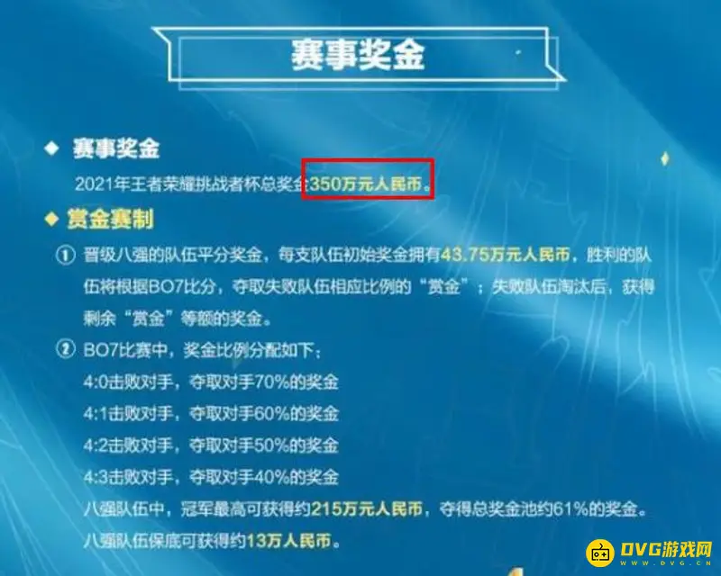 《王者荣耀》挑战者杯介绍