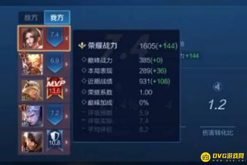 《王者荣耀》表现分查询方法