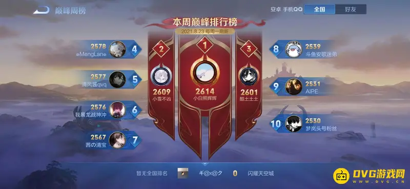 《王者荣耀》巅峰赛1600分评价