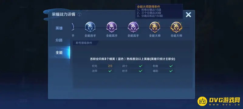 《王者荣耀》全能大师解锁条件详解-实力象征解锁指南
