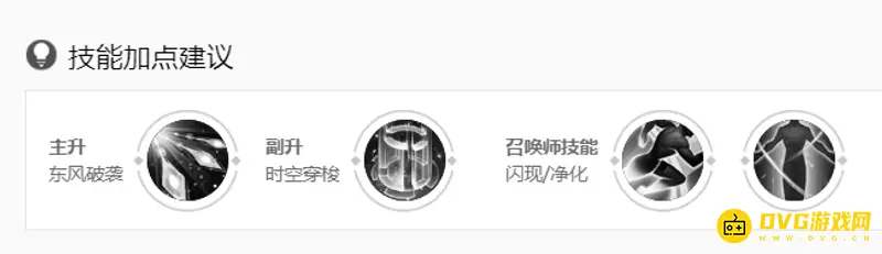 《王者荣耀》诸葛亮s29赛季出装攻略