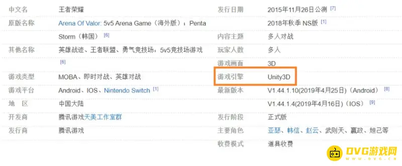 《王者荣耀》开发语言揭秘