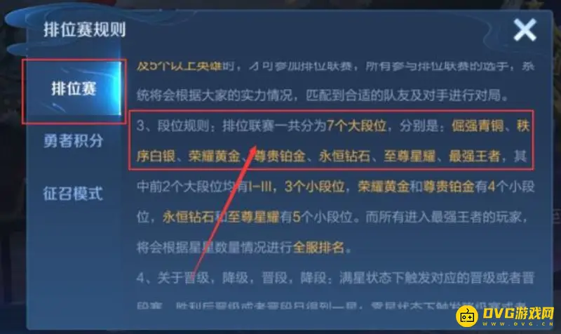 《王者荣耀》段位排序详解-完整段位级别介绍