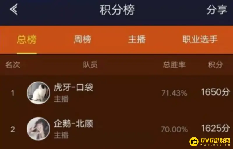 《王者荣耀》王者碰碰车玩法解析