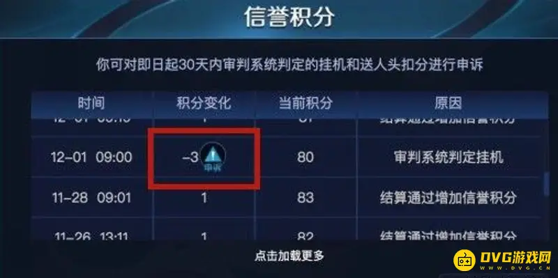 《王者荣耀》信誉积分申诉流程详解