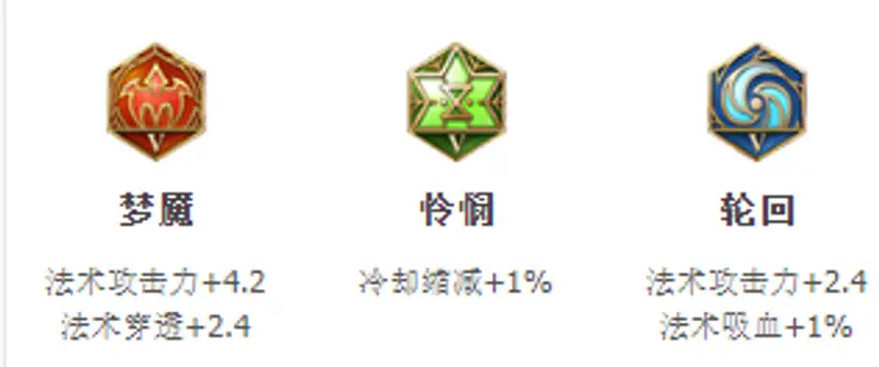 《王者荣耀》貂蝉玩法详解