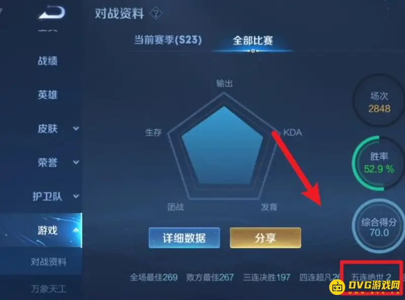 《王者荣耀》五杀解析