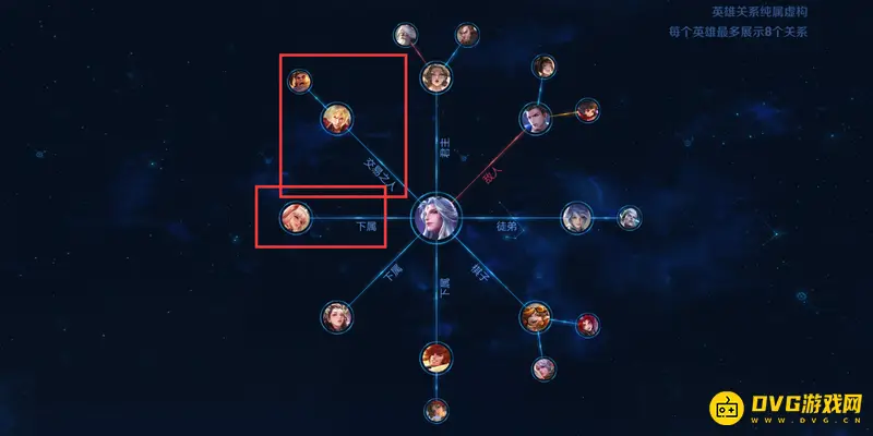 《王者荣耀》李信与公孙离背景故事解析