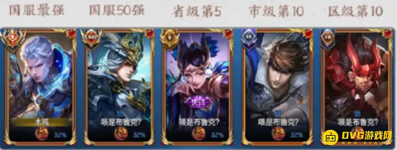 《王者荣耀》英雄图标详解