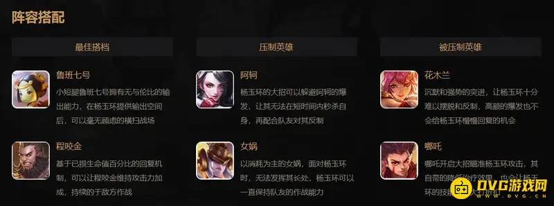 《王者荣耀》杨玉环技能打法详解