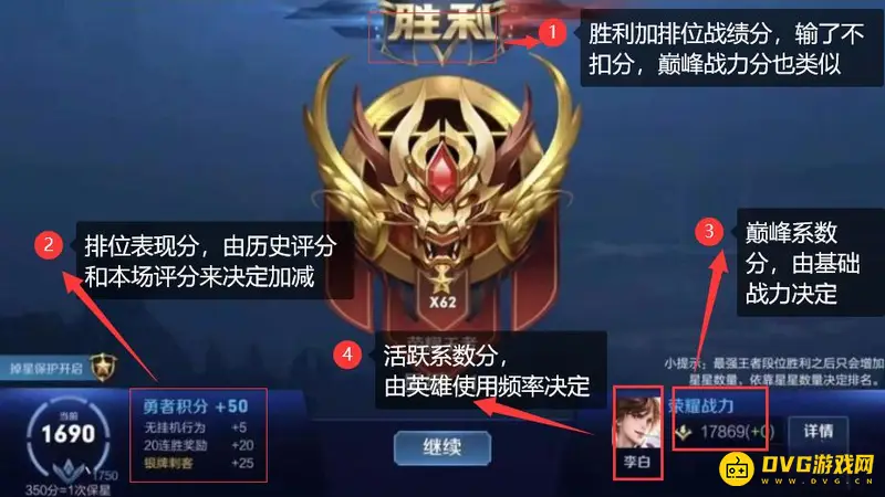 《王者荣耀》荣耀战力标获取攻略