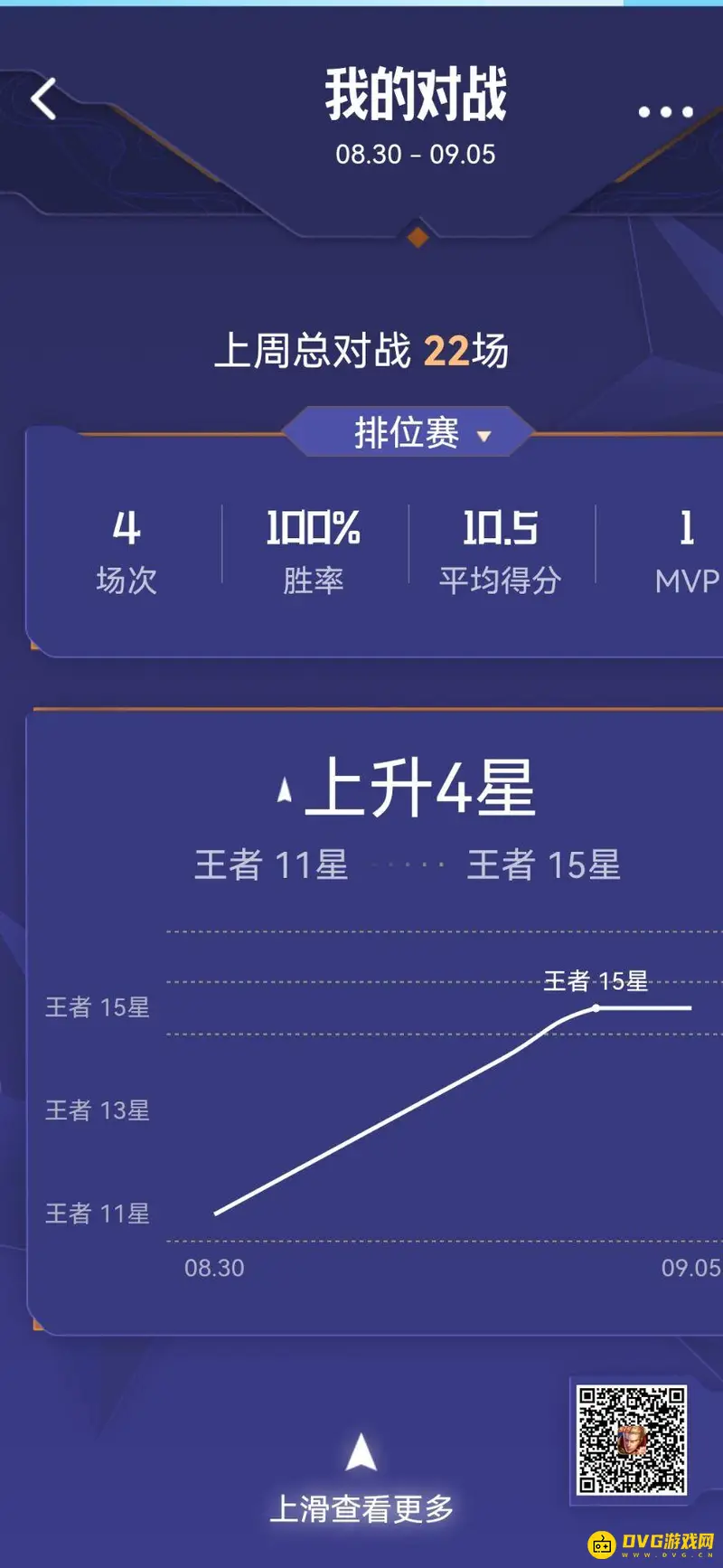 《王者荣耀》qq区周王者战报查看方法