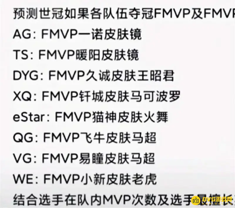 《王者荣耀》fmvp含义解析-fmvp皮肤介绍