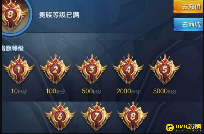 《王者荣耀》VIP等级消费详解