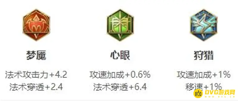 《王者荣耀》小乔玩法详解