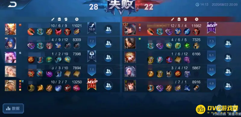 《王者荣耀》头像数字解析