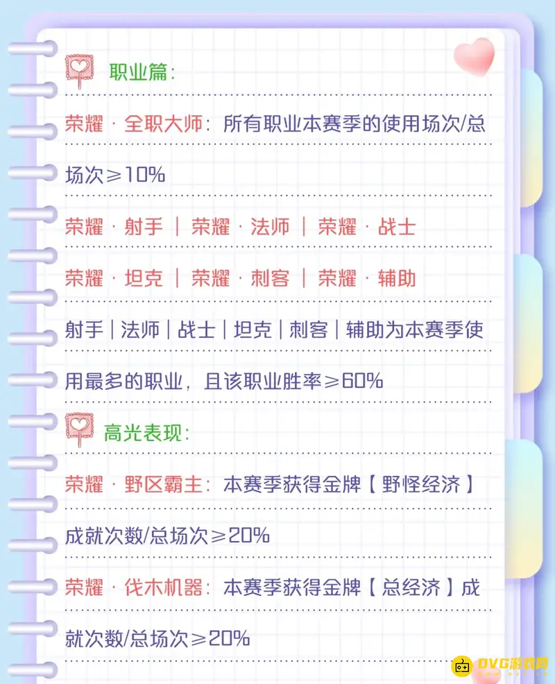 《王者荣耀》S29赛季荣耀称号全览