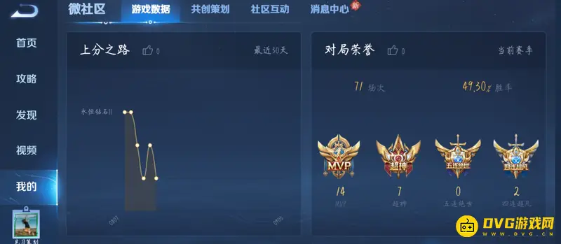 《王者荣耀》社区位置与功能详解