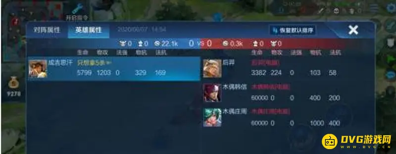 《王者荣耀》暴击率与暴击效果上限解析