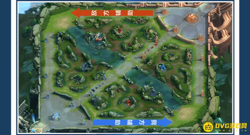 《王者荣耀》路线分配详解