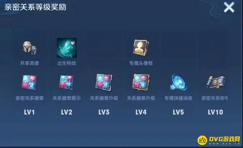 王者荣耀情侣一级标能显示吗-情侣亲密关系徽章的显示条件