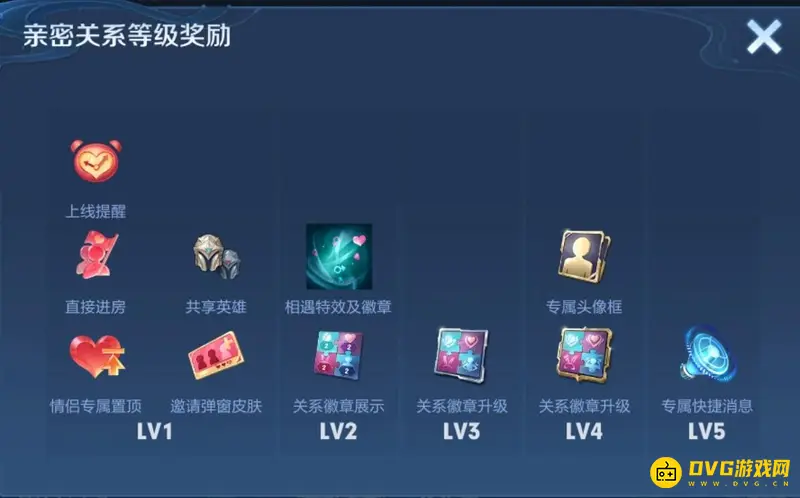 《王者荣耀》别急有我亲密关系等级介绍