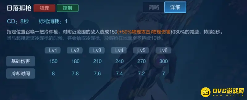 《王者荣耀》马超技能详解