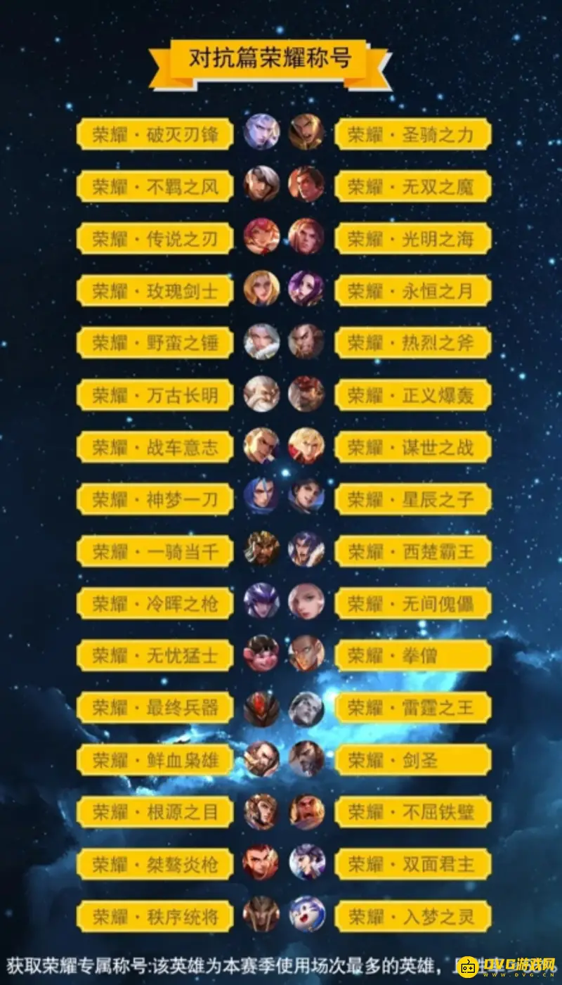 《王者荣耀》S30荣耀王者称号大全