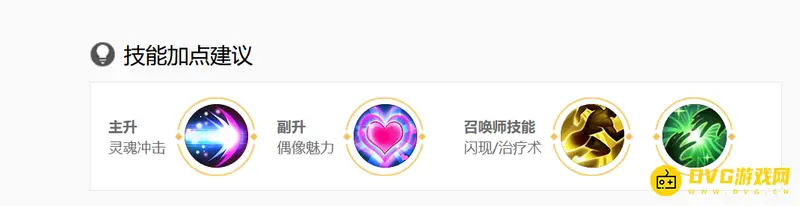 《王者荣耀》S28妲己玩法详解