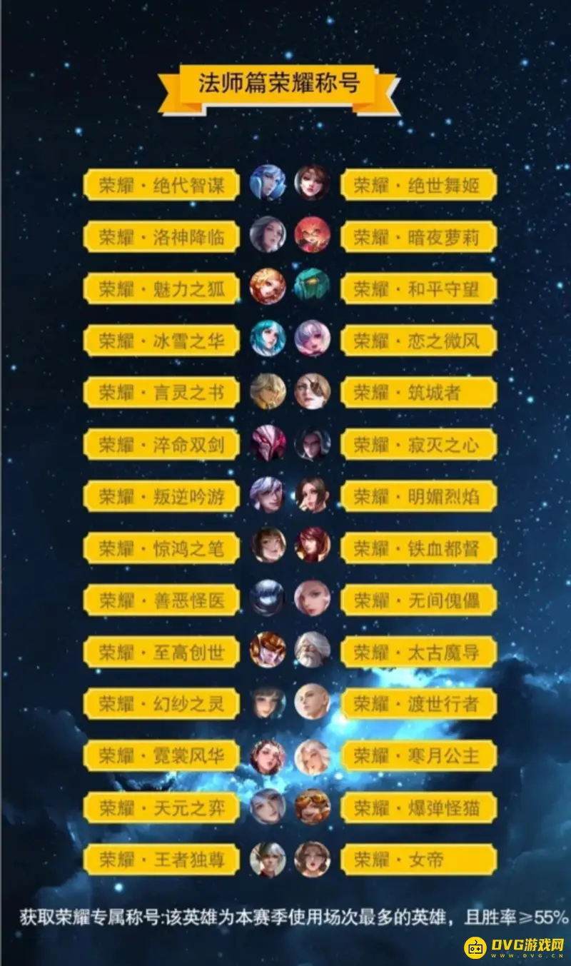 《王者荣耀》S29赛季荣耀称号全览