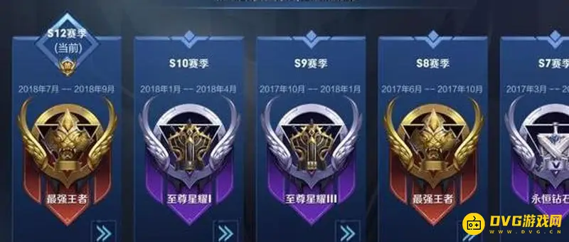 《王者荣耀》黄金段位等级解析