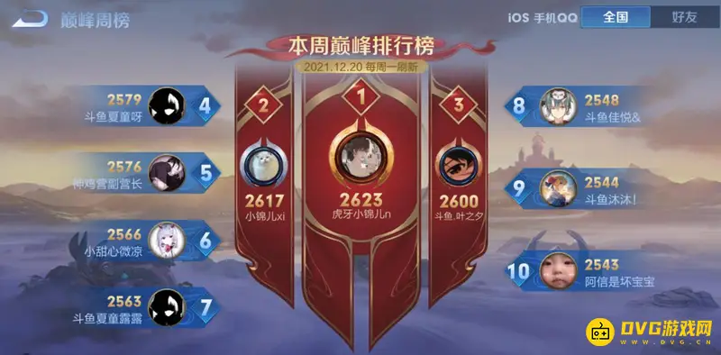 《王者荣耀》巅峰赛2000分水平解析-高手中的佼佼者