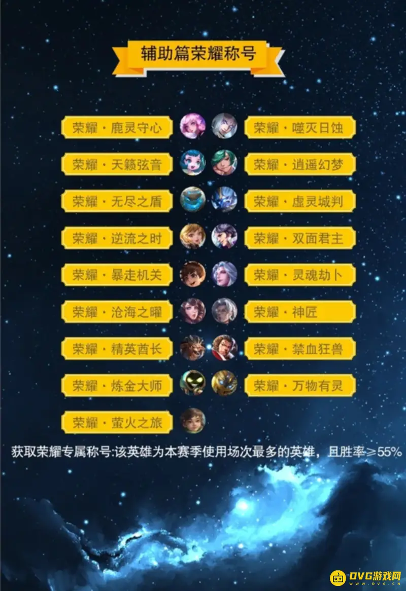 《王者荣耀》S29赛季荣耀称号全览