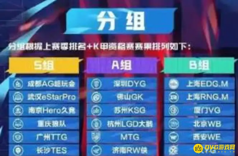 《王者荣耀》KPL比赛规则详解