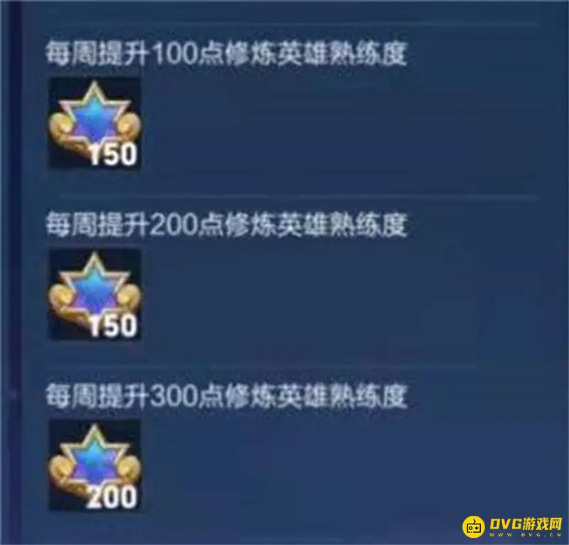 《王者荣耀》试炼快速通关攻略