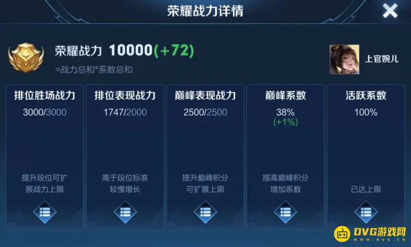 《王者荣耀》战力详情查看方法