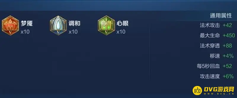 《王者荣耀》s28墨子铭文装备推荐