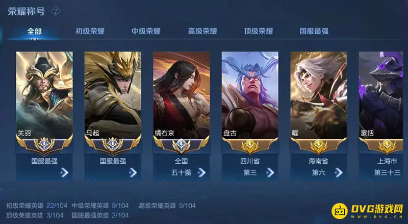 《王者荣耀》巅峰表现分计算方法