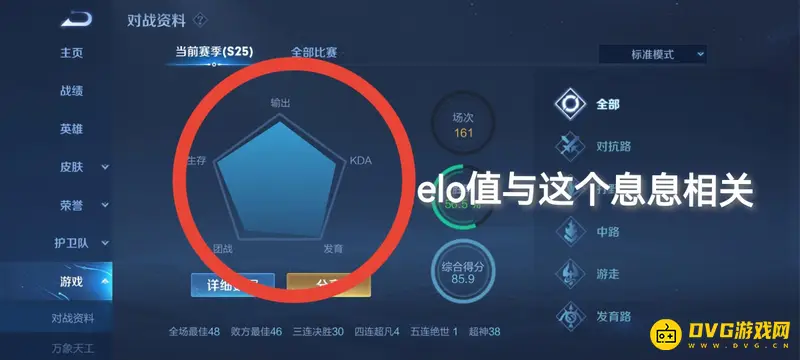 《王者荣耀》elo匹配机制解析-隐藏分与匹配规则详解