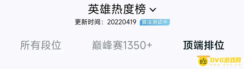 《王者荣耀》S27赛季T0英雄排行榜详解