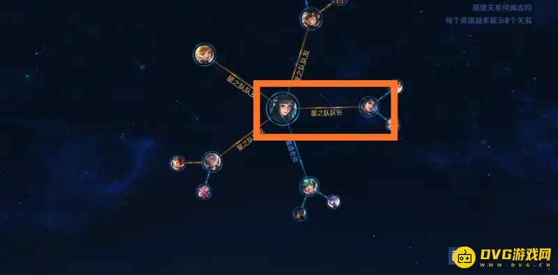 《王者荣耀》赵灵儿皮肤归属解析