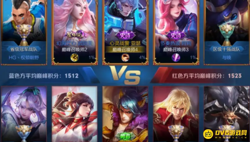 《王者荣耀》巅峰赛1500分对应排位星级解析