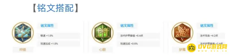 《王者荣耀》金蝉玩法详解