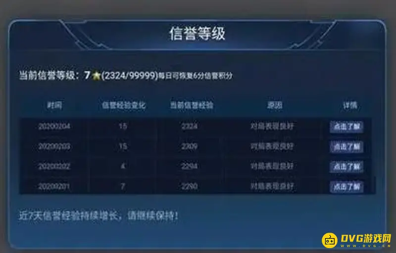 《王者荣耀》信誉等级提升攻略